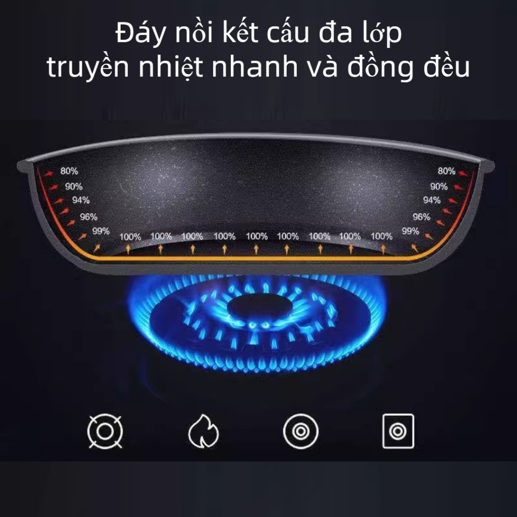 Chảo Chống Dính Mini - Chống Dính, Dễ Làm Sạch - Cho Bé và Bữa Sáng 12cm 14cm 16cm 18cm 20cm