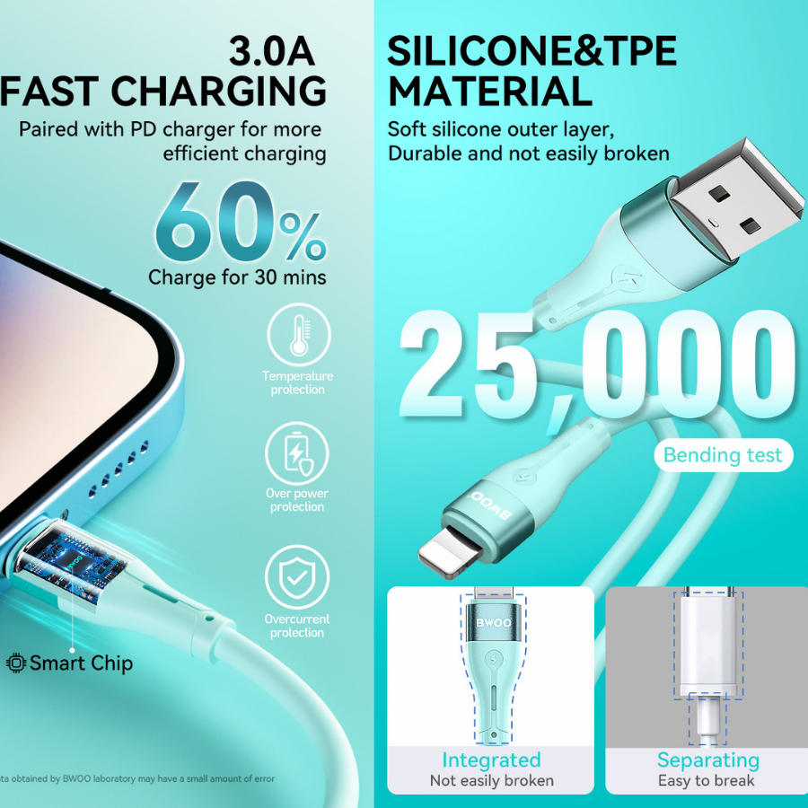 Dây sạc Silicon cao cấp X280L Chính hãng BWOO Cho 6 đến 14 Bảo hành 12 Tháng