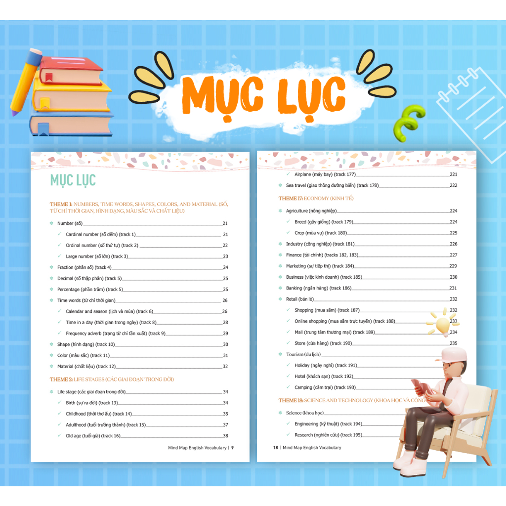 Sách - Bộ 3 Cuốn MindMap English Học Tiếng Anh Cho Người Mới Bắt Đầu MCBooks (Combo/Lẻ Tùy Chọn) | BigBuy360 - bigbuy360.vn