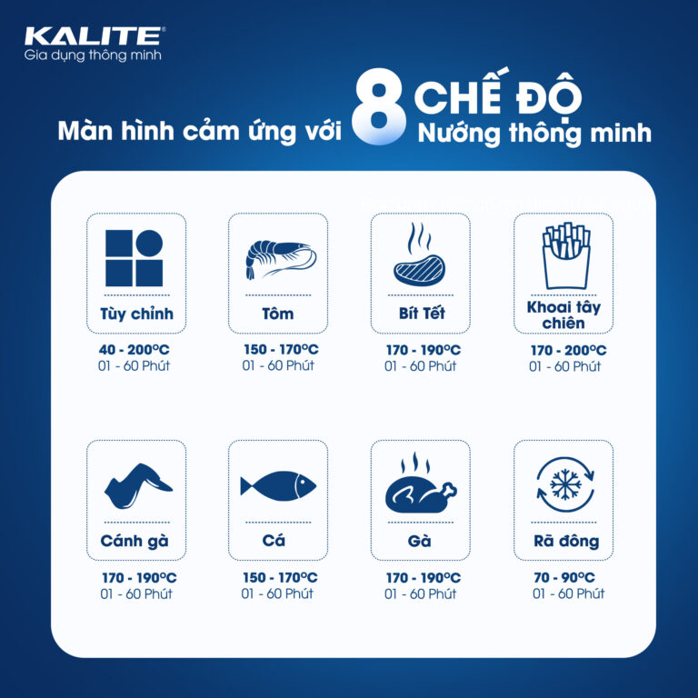 [HÀNG CHÍNH HÃNG] Nồi chiên không dầu KALITE KL6000