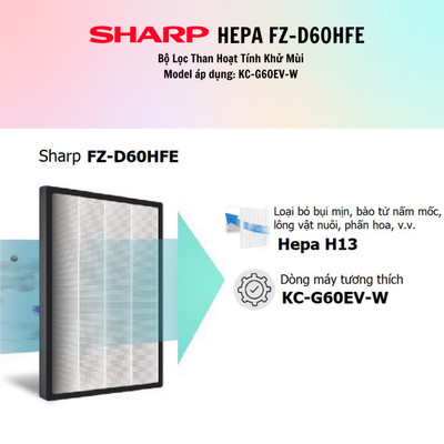 [HỎA TỐC] Bộ Lọc Than Hoạt Tính Khử Mùi Sharp FZ-G40DFE/FZ-G60DFE/HEPA FZ-D60HFE/HEPA FZ-J80HFE - 100% chính hãng