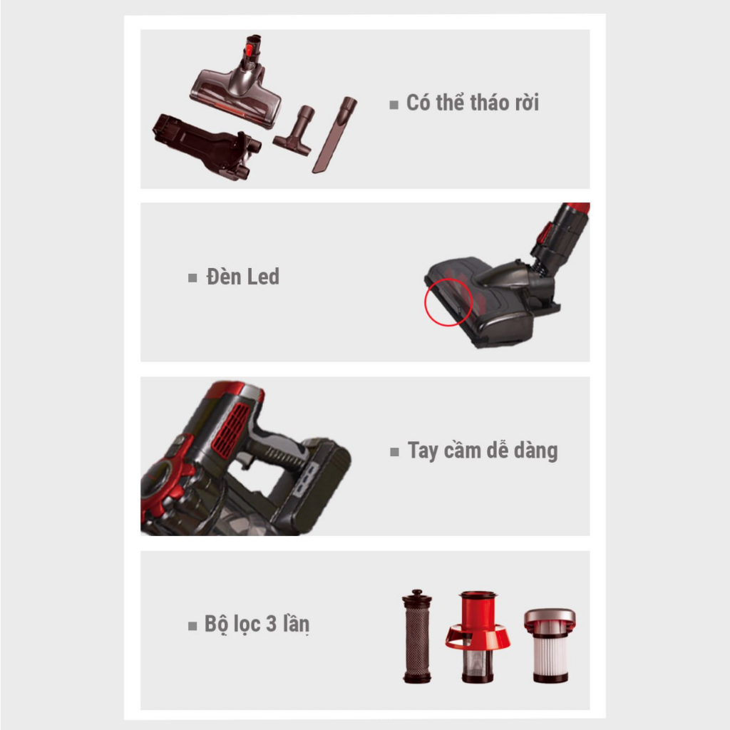 Máy hút bụi cầm tay KHÔNG DÂY SẠC PIN SK3391 công suất 200W SOKANY, hút bụi gia đình, hút bụi giường nệm, sofa, xe hơi