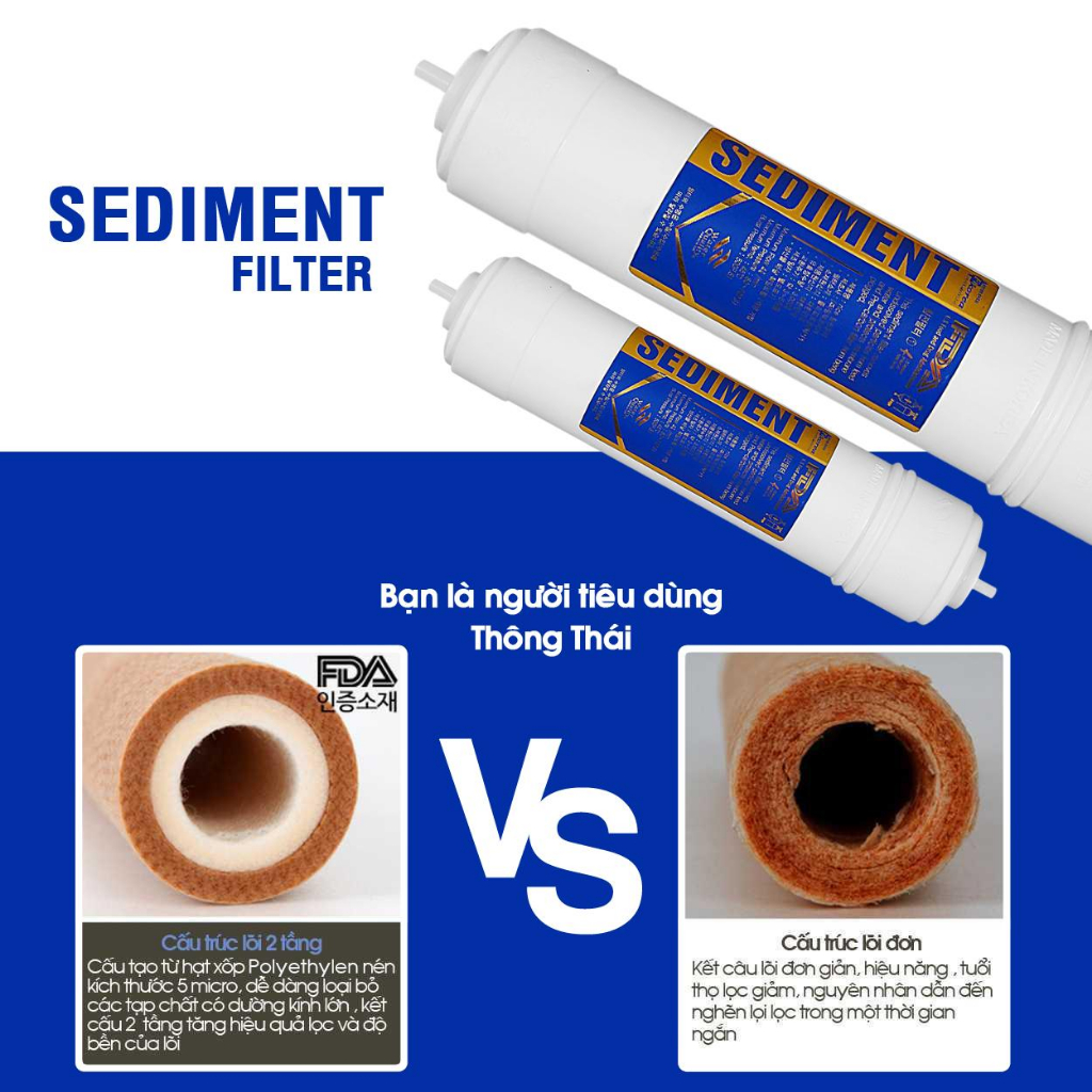 Kiểu I - Lõi lọc đúc Korea số 1,2,3, UF, R.O, Alkali Carbon - Hydrogen - Silver Carbon 11 inch kết nối 2 đầu
