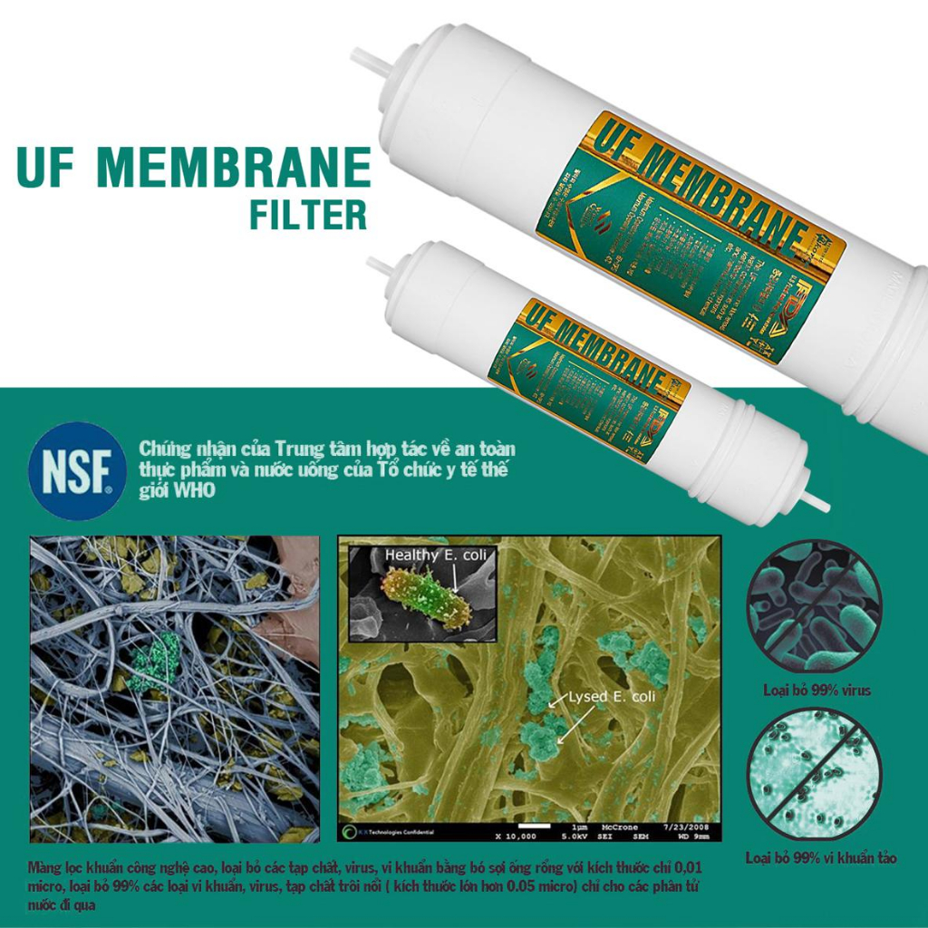 Kiểu I - Lõi lọc đúc Korea số 1,2,3, UF, R.O, Alkali Carbon - Hydrogen - Silver Carbon 11 inch kết nối 2 đầu