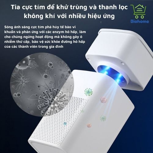 Máy lọc không khí mini, máy khử mùi phòng ngủ - Biohome mart