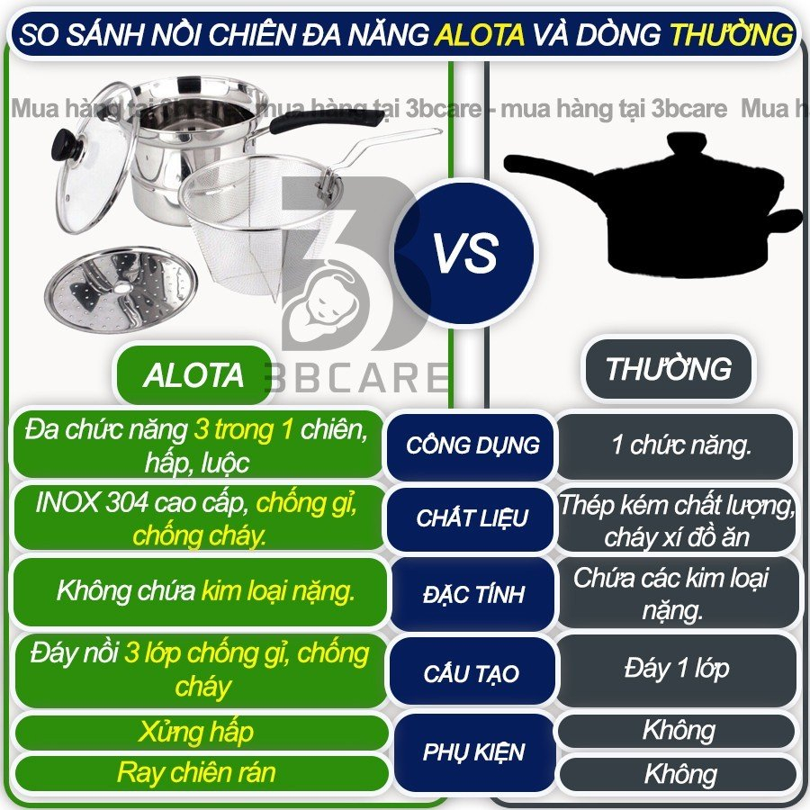 Nồi chiên ngập dầu ACHITA N21 11l kèm xửng hấp và khay chiên, nồi hấp lòng inox 3 lớp chống ăn mòn  -SHOP 3BCARE