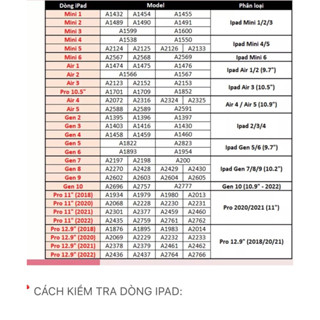 Kính cường lực 9H dành cho iPad 9.7inch 10.2inch 10.5inch 11inch Gen 5 6 7 8 9 10 2018 2019 2020 2021 2022