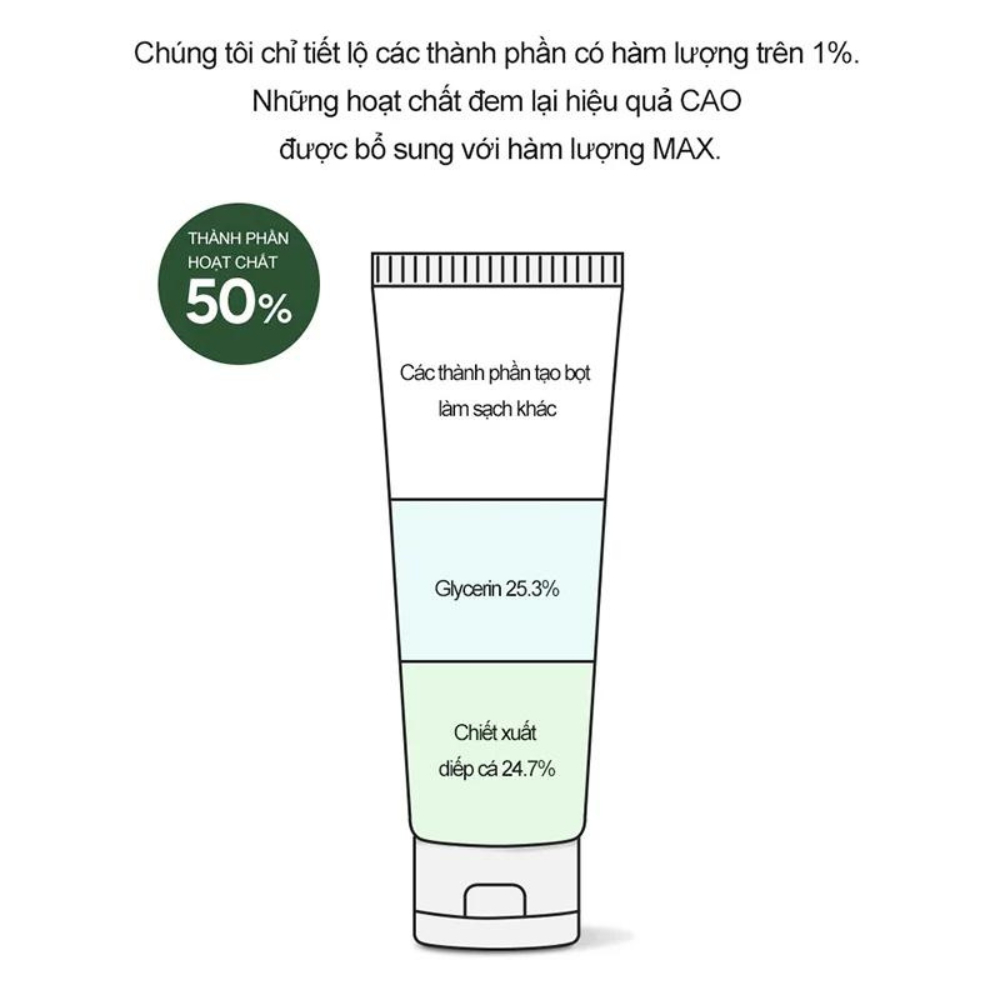 Sữa rửa mặt diếp cá Derma Factory EDLP Houttuynia Cordata 24% Cleansing Foam 120g