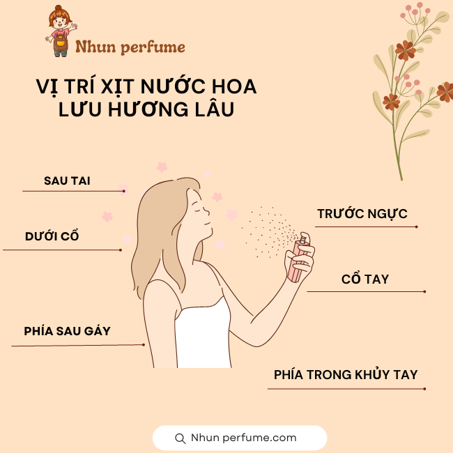 Nước Hoa Nam Kilian Black Phantom EDP Quyền Lực Sức Mạnh Và Sự Sang Trọng Chiết 10ml Chính Hãng