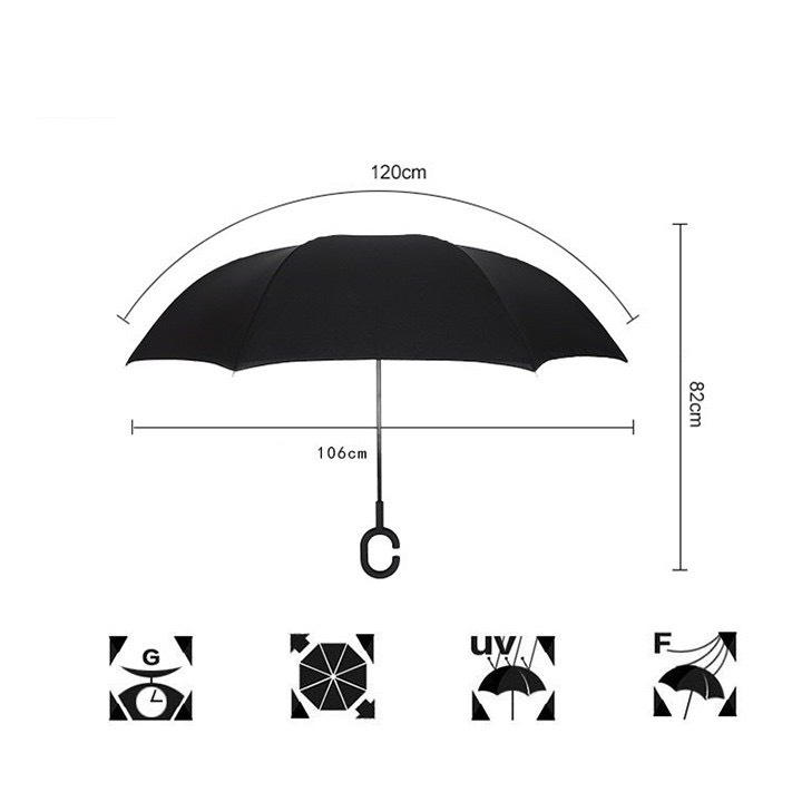 Ô Gấp Ngược, Dù Che Mưa Nắng Thông Minh Cao Cấp 2 Lớp Nhiều Màu