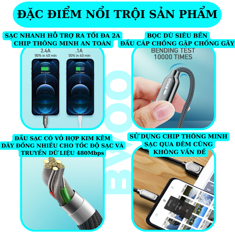 Dây sạc Usb To Tyc BWOO Chính hãng cho các dòng máy samsung oppo xiaomi huwei...BH 12 Tháng