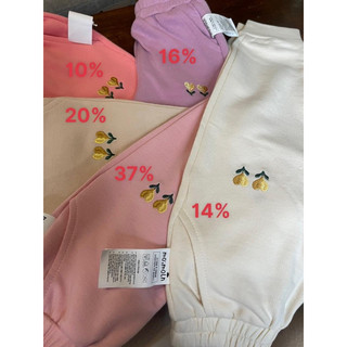bộ xuất hàn moimoln dư xịn