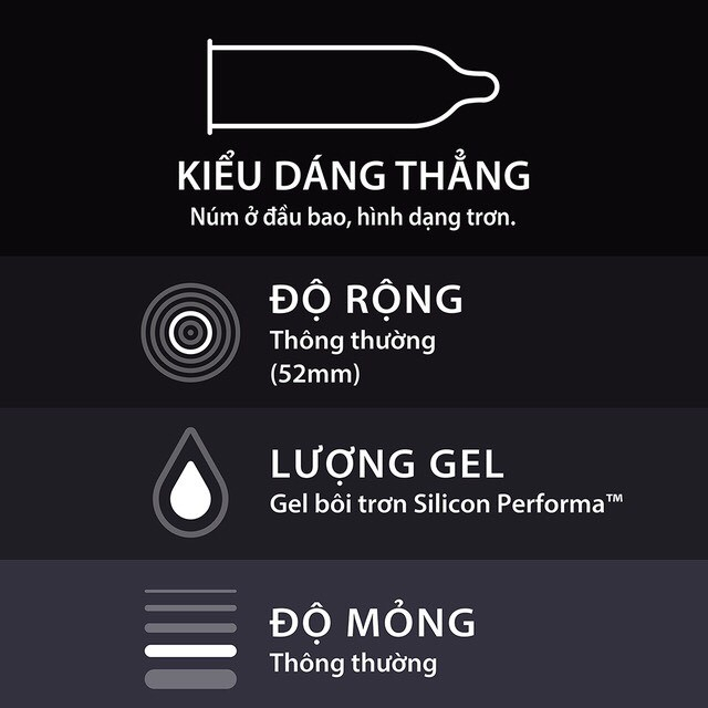 Bao Cao Su Durex Performa hộp 12 cái kéo dài thời gian