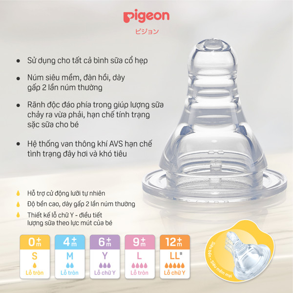 Núm vú Pigeon cổ hẹp silicone siêu mềm Size S M L Y (Vỉ 2 cái)