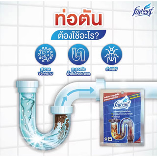 Bột Thông Cống Siêu Nhạy Thái Lan