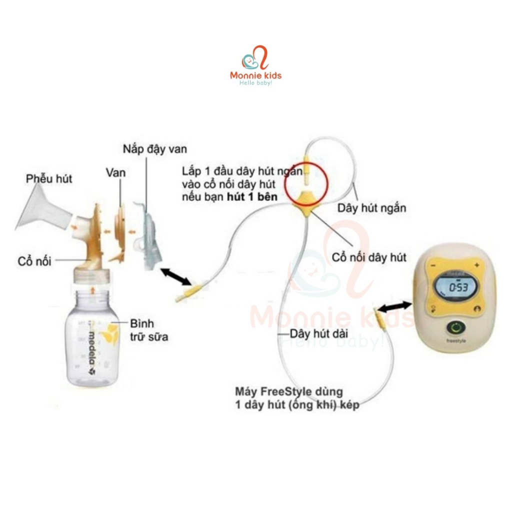 Dây hơi dùng cho máy hút sữa Medela Swing Maxi, phụ kiện thay thế máy hút sữa - Monnie Kids
