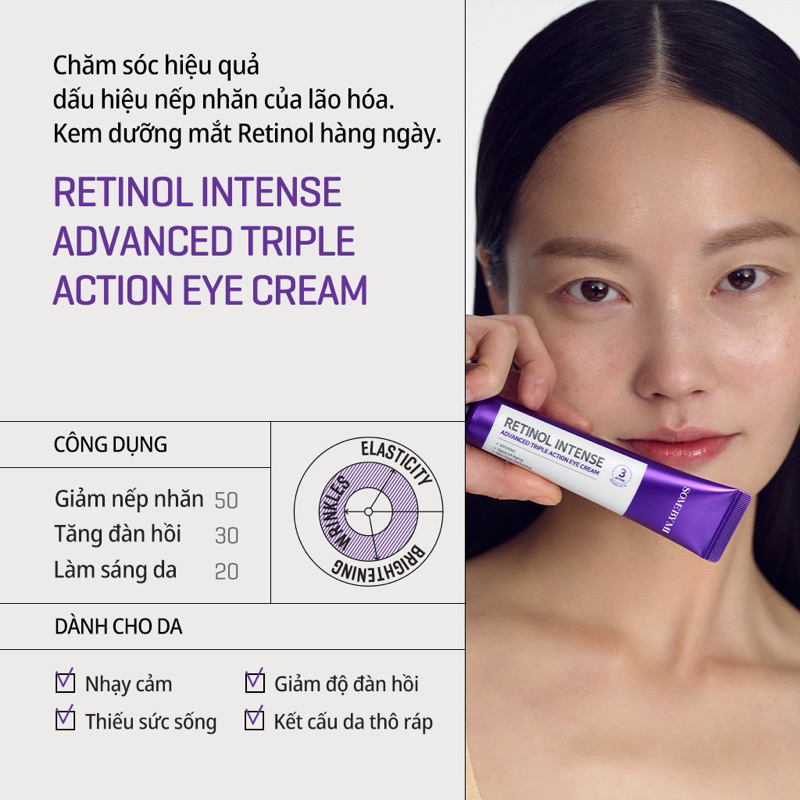 Kem Dưỡng Mắt Giảm Quầng Thâm, Chống Lão Hoá Some By Mi Retinol Intense