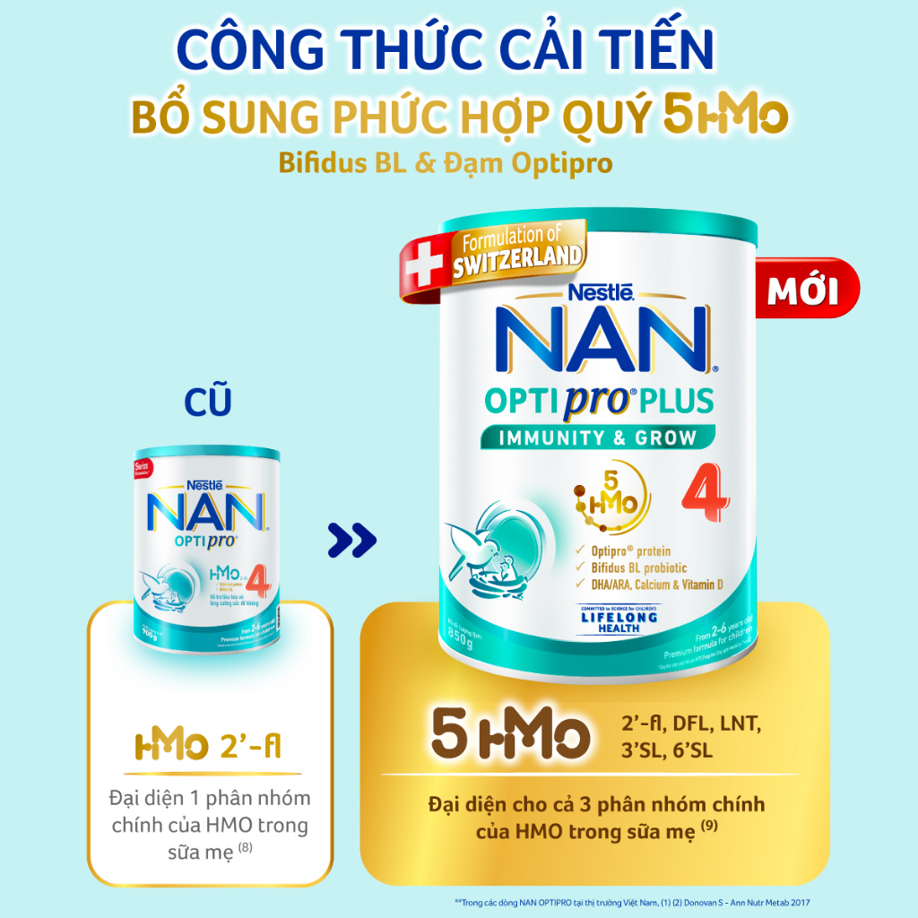 Sữa bột Nestlé NAN OPTIPRO PLUS 4 850g/lon với 5HMO Giúp tiêu hóa tốt + Tăng cường đề kháng