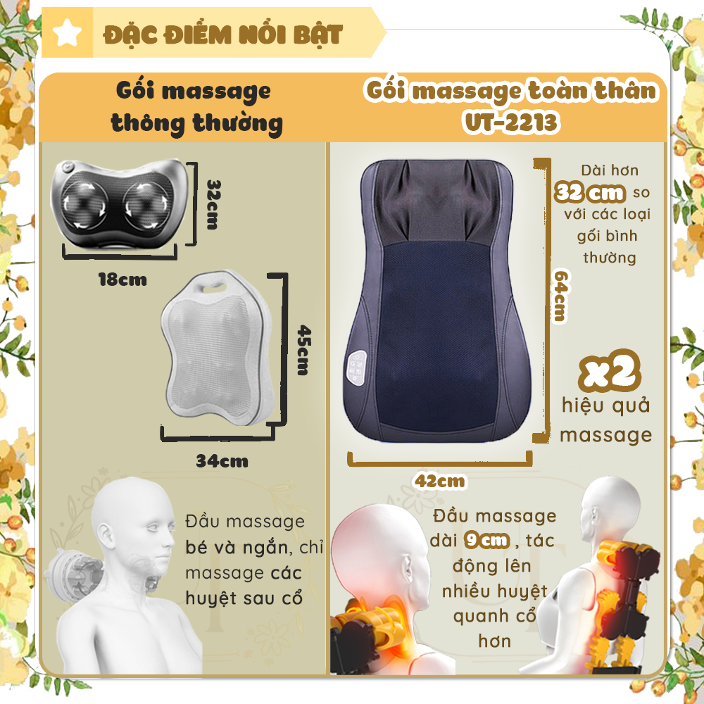 Gối Massage Hồng Ngoại Đa Năng UT2213 - Model 2023 - Đầu Massage Cải Tiến, Con Lăn 4D - Gối Massage Toàn Thân