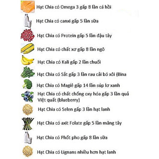 Hạt chia Úc Date 2027