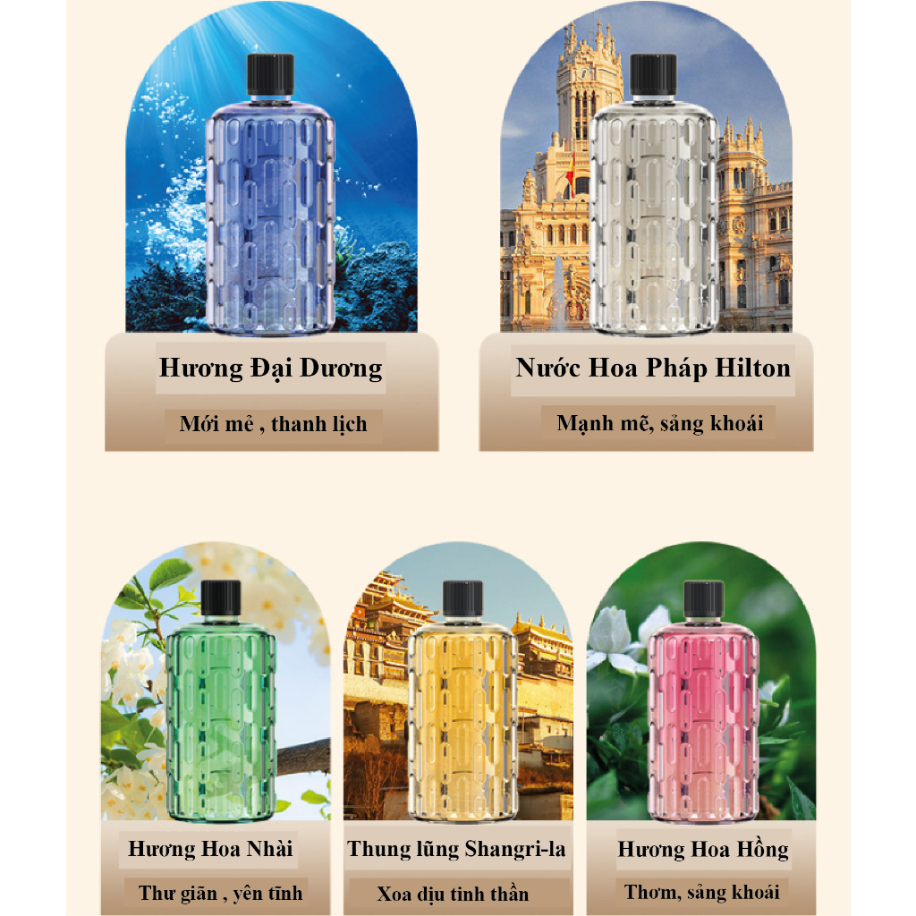 Máy xông tinh dầu tự động 5 chế độ xông hương thơm nhẹ dịu