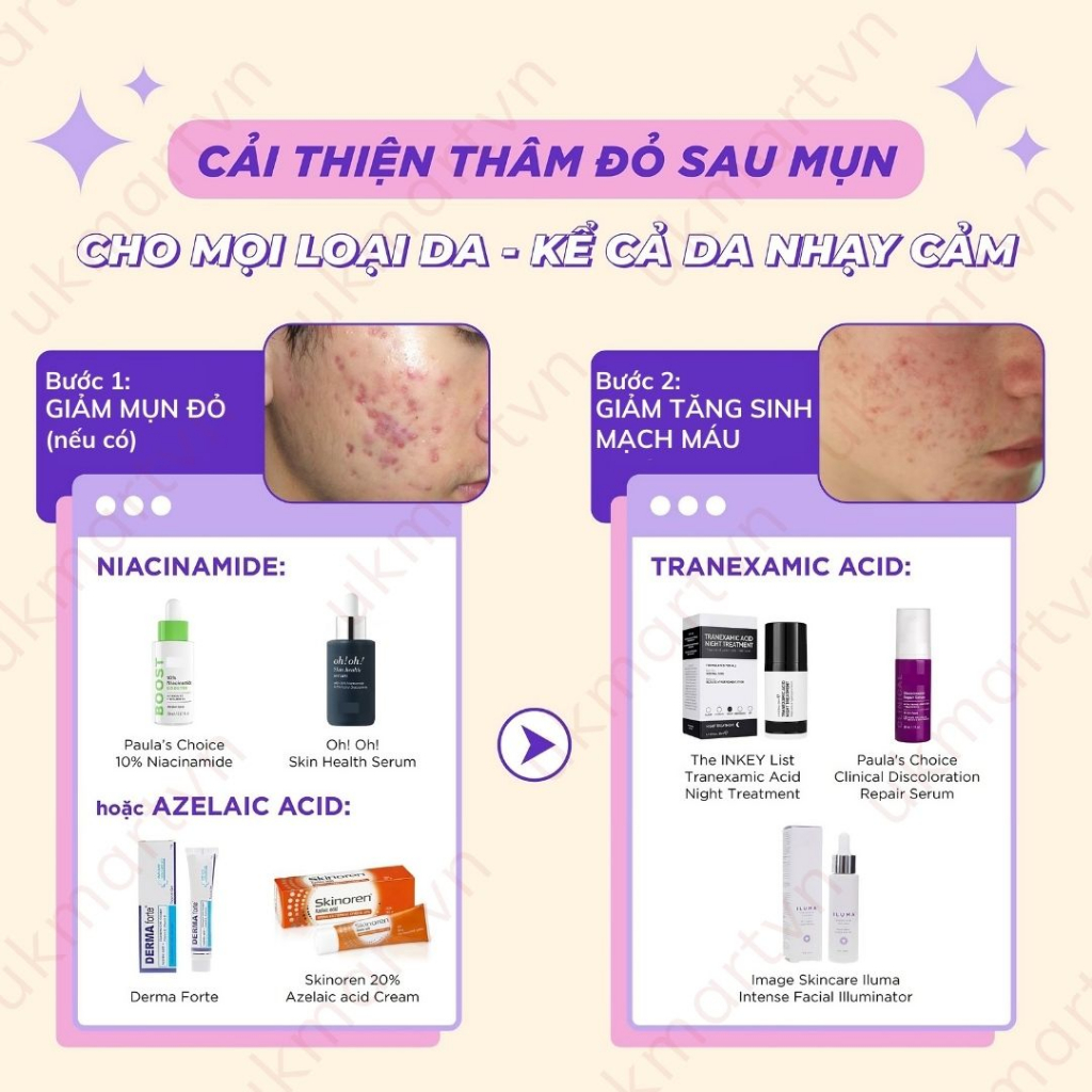 Gel Derma Forte giảm mụn, mờ thâm sẹo bản thường/ advanced 15g