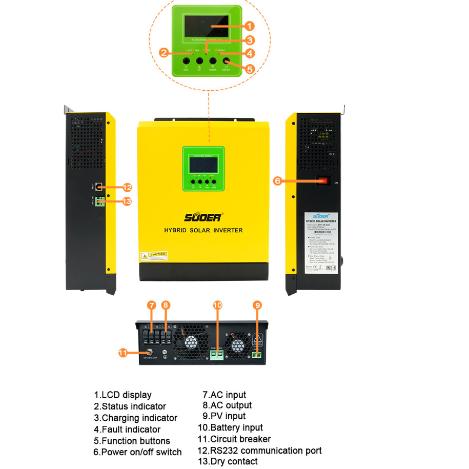 Biến tần độc lập SUOER 3kw 24v 3000w - Model SVP-3k-24v