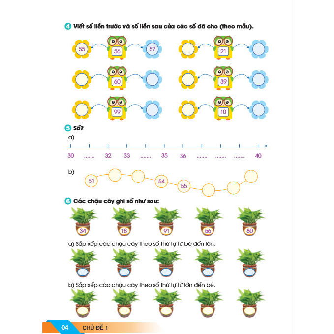 Sách - 100 Đề Kiểm Tra Toán 2 - Biên soạn theo chương trình GDPT mới - ndbooks
