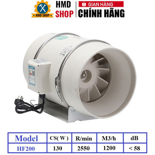 Quạt hút gió, thông gió