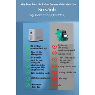 Máy bơm tăng áp biến tần không tiếng ồn ( bơm và tăng áp )