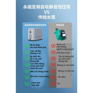 Máy bơm tăng áp biến tần không tiếng ồn ( bơm và tăng áp )