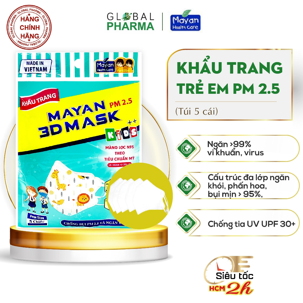 Khẩu trang y tế cho bé - Lọc khuẩn 99.6%, Không đau tai, kích ứng da mặt