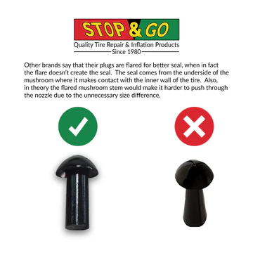 Nấm vá xe Stop & Go