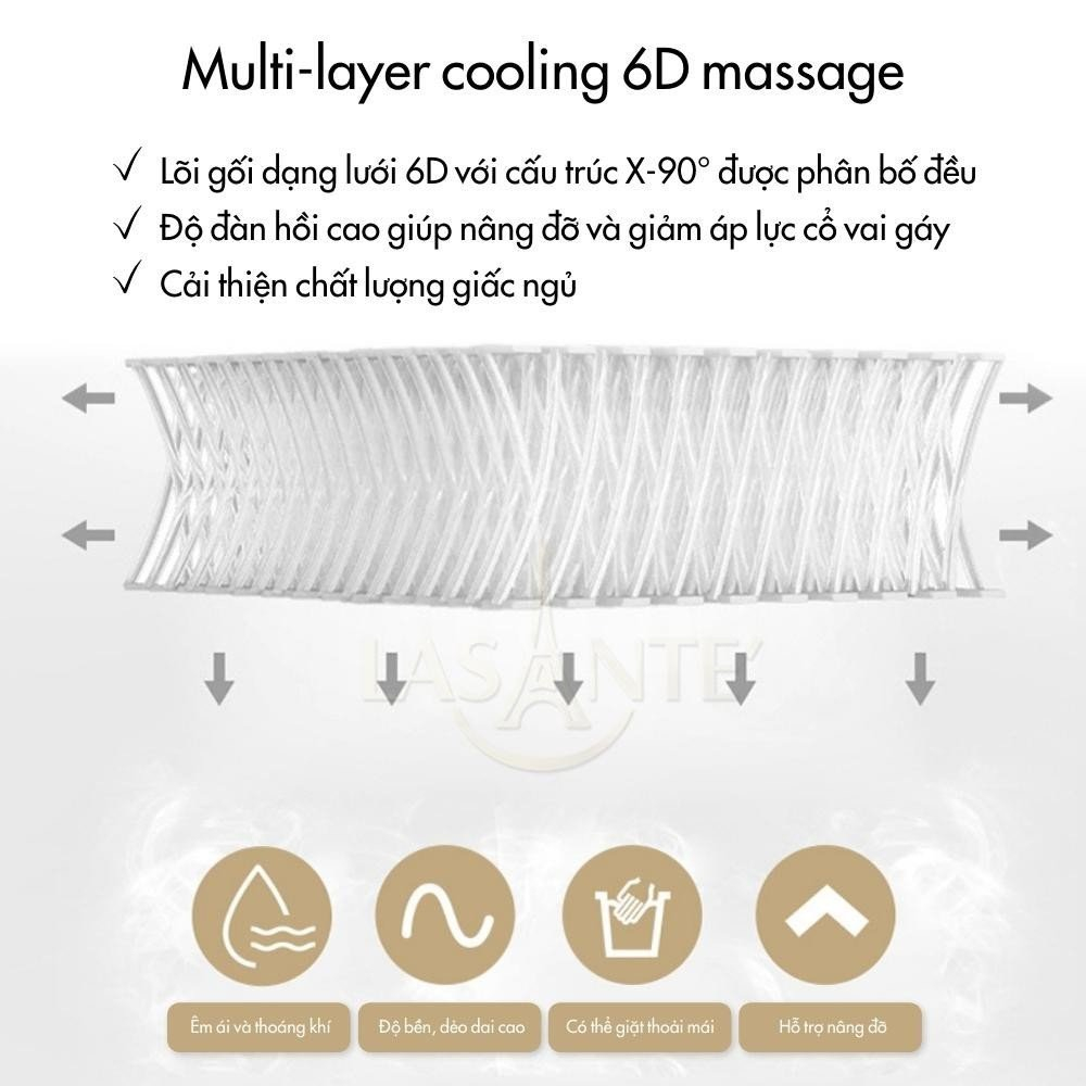 Gối massage 6D làm mát đa tầng Multi Layer Cooling 6D Massage 60x40x10cm