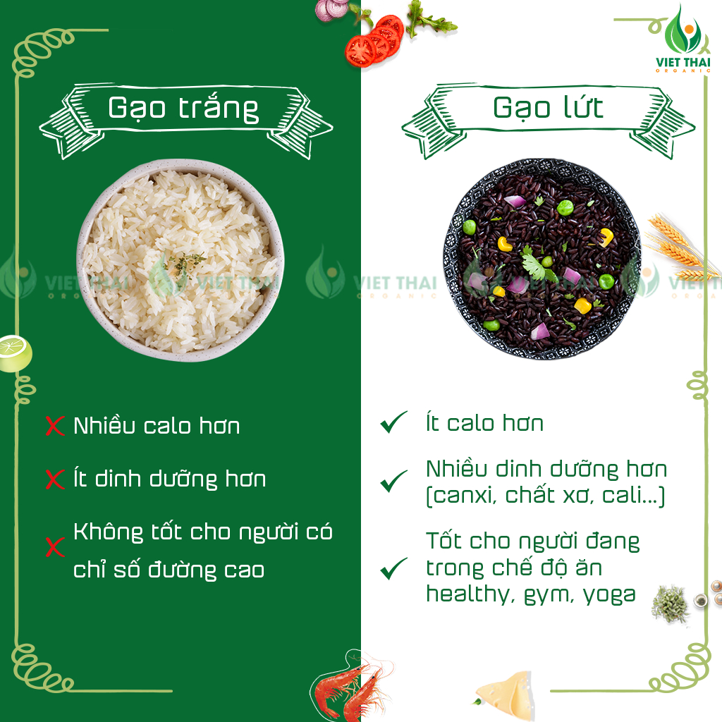 [Combo 5Kg Siêu Rẻ] Gạo Lứt Đen Việt Thái Organic 100% Hữu Cơ, Ăn Kiêng Eat Clean Thực Dưỡng Siêu Tiết Kiệm Ngon Loại 1