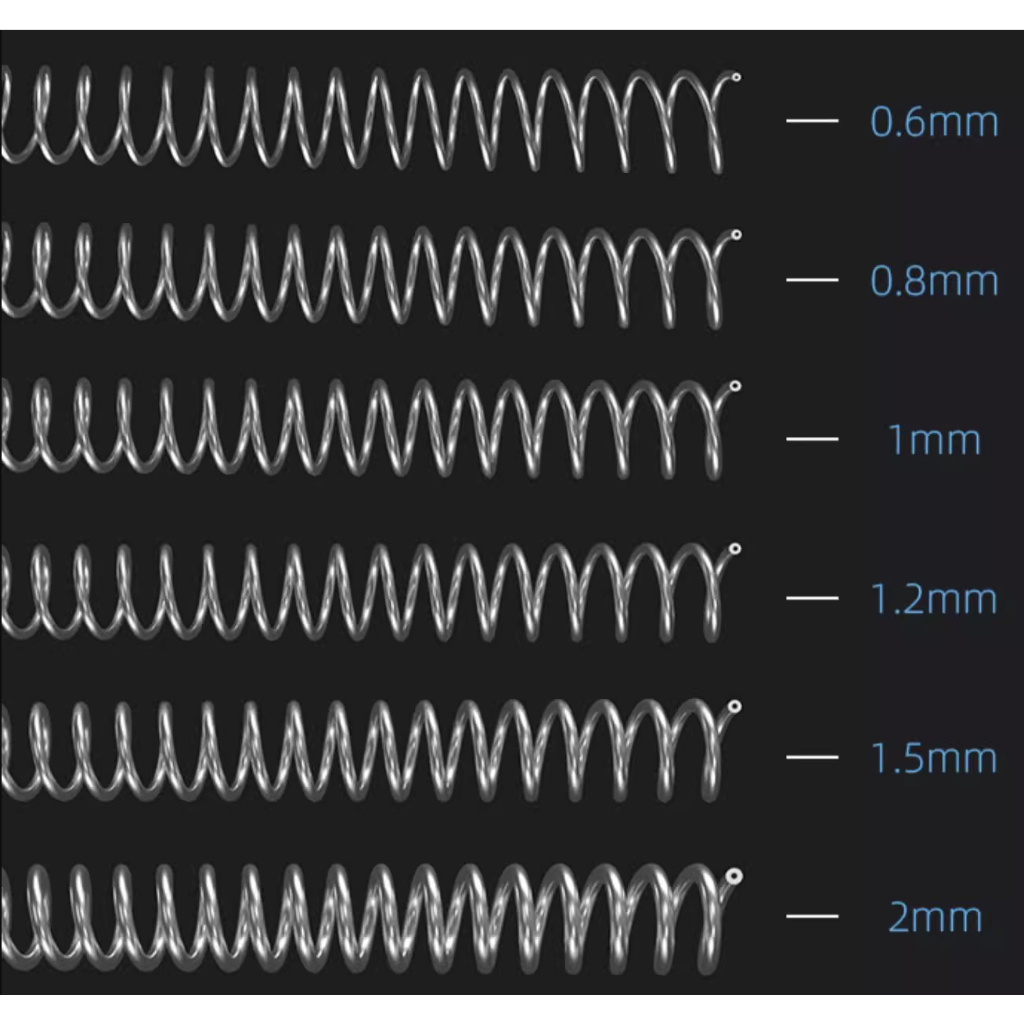 Thiếc hàn nhẹ lửa có nhựa thông đường kính 1mm