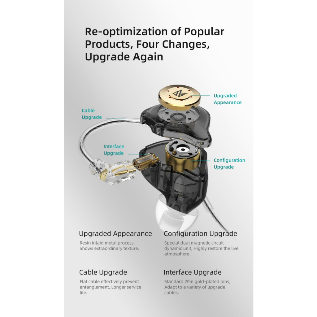 Tai nghe Bass KZ EDX PRO, âm tốt, thiết kế thời trang