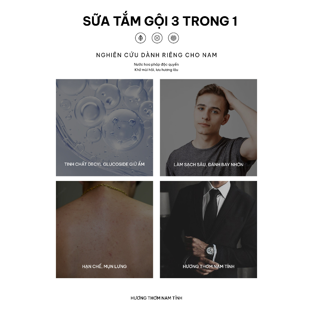 NERMAN - Combo Sữa Tắm Gội Nam Nerman 350ml Và Dung Dịch Vệ Sinh Nam Nerman 100ml Hương Nước Hoa Pháp Cao Cấp