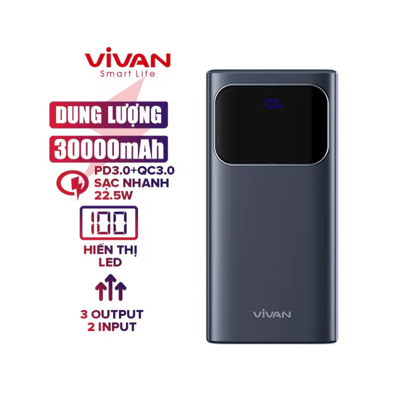 Pin sạc dự phòng di động ViVan VPB-C30 30.000 mAh sạc nhanh 22.5W