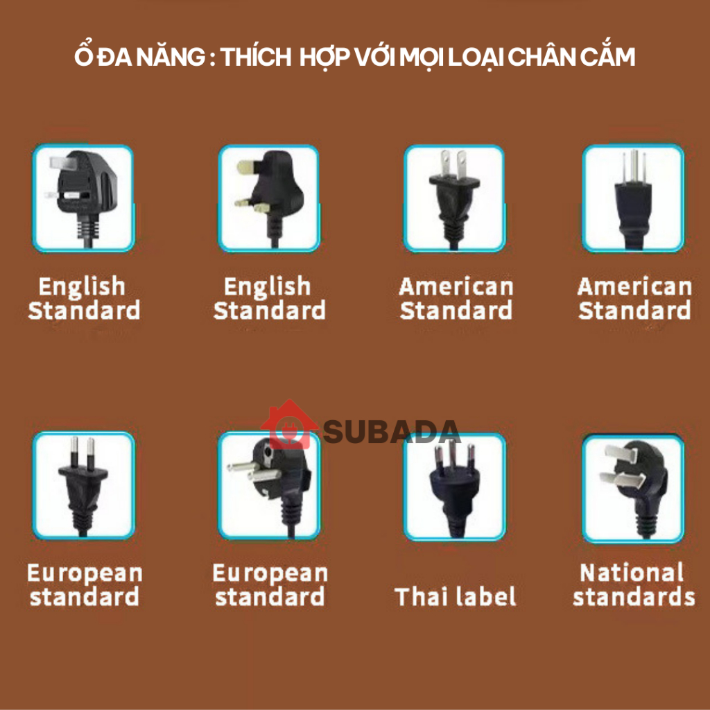 Ổ cắm điện đa năng 2500W Subada chống giật chống cháy 5 cổng USB và 1 cổng type-C 10W dây 3m chân cắm 2 chấu OD28