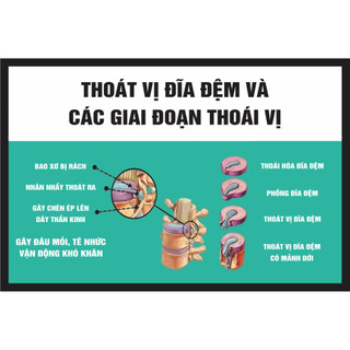 Tranh spa đông y 3 tranh ( 40x60 x 3 tranh )