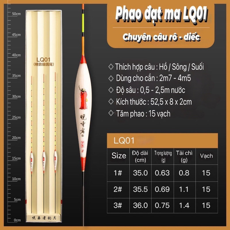 Phao Đạt Ma lông Cô/ng tự nhiên chuyên chép, trôi,rô…