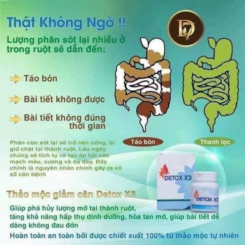 Detox giảm mỡ bụng hiệu quả