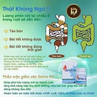 Detox giảm mỡ bụng hiệu quả