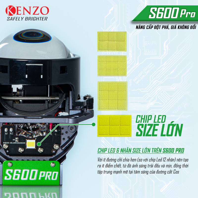 Bi led Kenzo S600 Pro New 2023