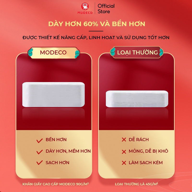 Khăn Giấy Nén Minaier