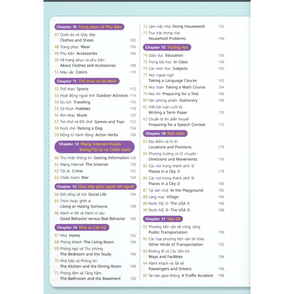 Sách - Học 2.000 từ tiếng Anh hữu ích bằng Sơ đồ tư duy