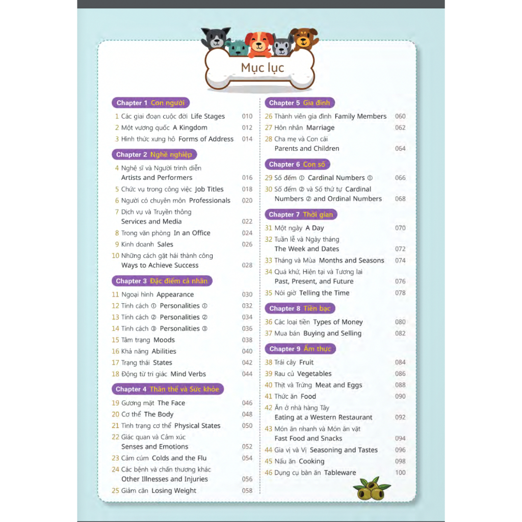 Sách - Học 2.000 từ tiếng Anh hữu ích bằng Sơ đồ tư duy