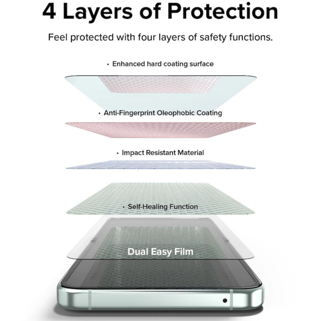 Bộ Dán Dẻo Màn Hình Trong Suốt Ringke Dual Easy Film Dành Cho Samsung Galaxy Z Flip 5  - Hàng Chính Hãng