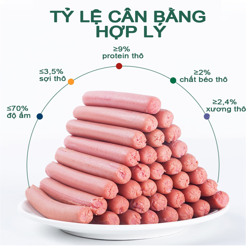 Xúc xích cho Chó Mèo - cung cấp dinh dưỡng cho thú cưng 15gram Xúc xích dành thú cưng Xúc xích huấn luyệ